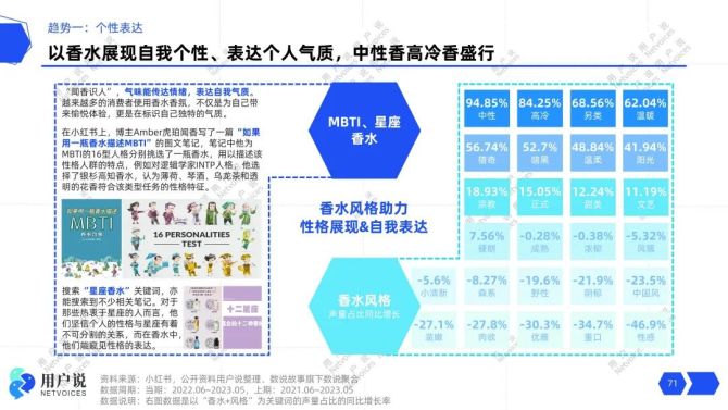 PG电子网站4248亿！TOP60国妆超5亿｜2024年中国美妆趋势报告(图14)