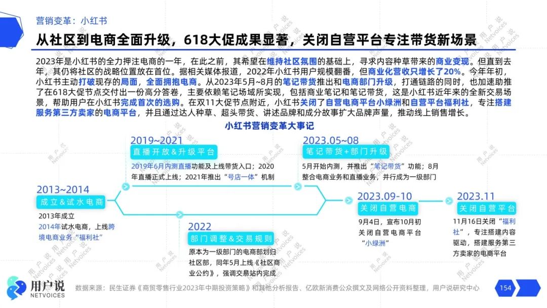 PG电子网站4248亿！TOP60国妆超5亿｜2024年中国美妆趋势报告(图27)
