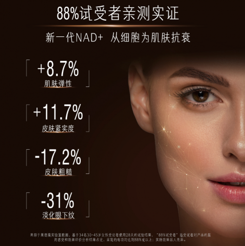 PG电子网站SwisseNAD+抗衰老界的扛把子细胞级焕活重塑年轻态(图2)
