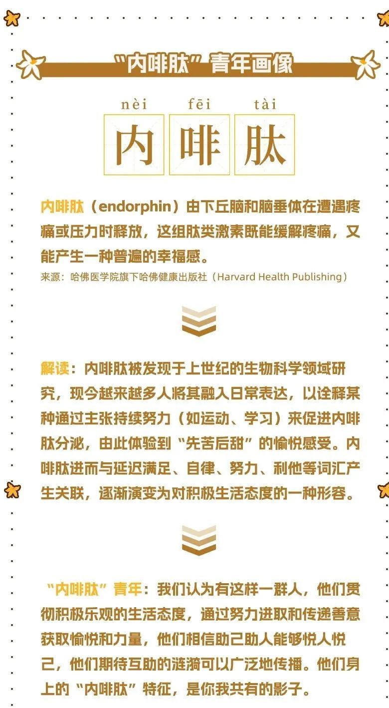 德芙三十年见证愉悦升级联合腾讯新闻发布《2023“内啡肽”青年洞察》透视愉悦之力(图7)