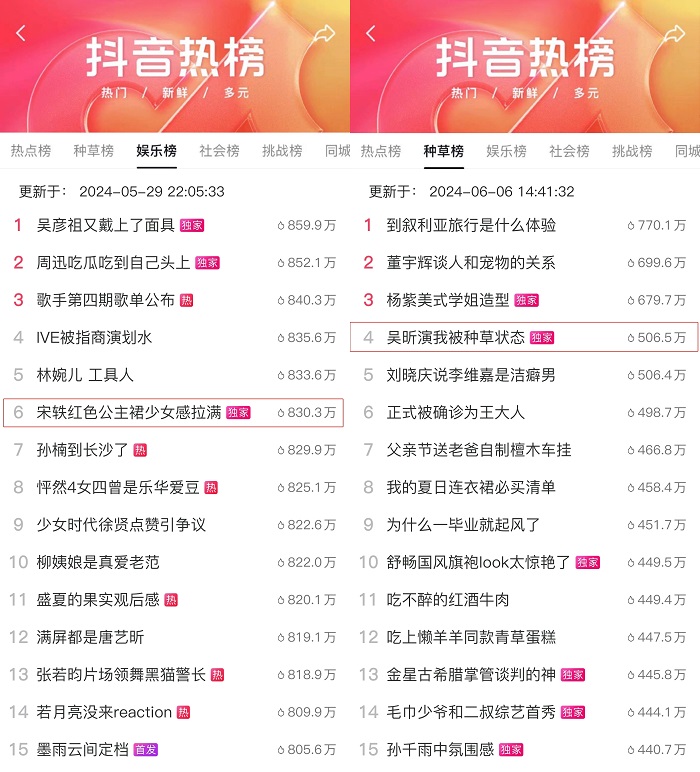 拿捏情绪撬动增量抖音「618奇妙满分计划」给了一个进阶版答案(图6)