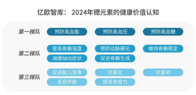 PG电子平台重磅！《2024中国富锶天然水白皮书》发布权威解读天书谷时间臻水(图2)