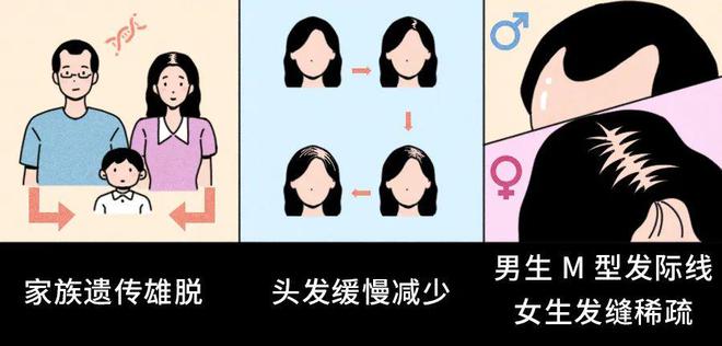 PG平台一个真的能长头发的好东西很多人竟然不敢用！(图3)