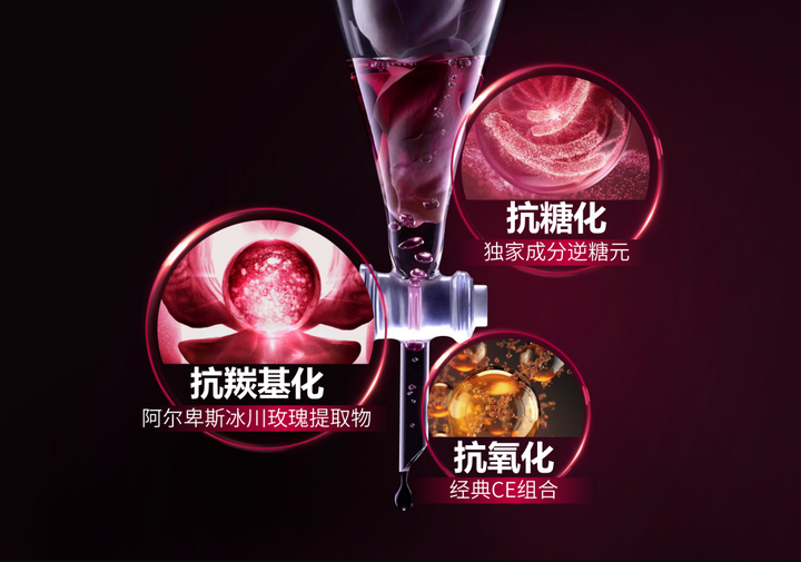 晓姿全新冰川玫瑰系列开启极境三抗时代！(图3)