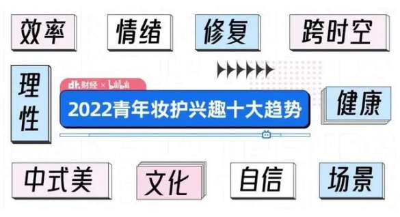 “情绪护肤”时代：“拿捏”市场新增量花印品牌再出击！(图1)