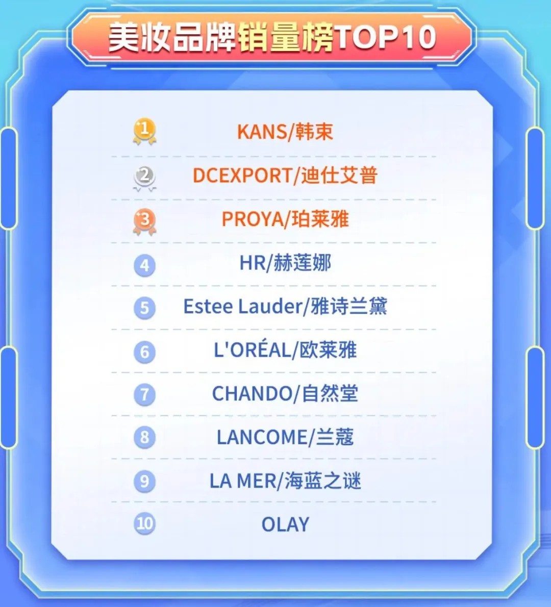 从“微商”到“618抖音美妆TOP2”：深扒叶海洋背后的迪仕艾普(图1)