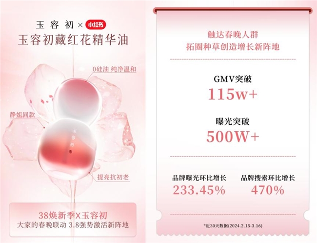 聚焦情绪护肤赛道被众多明星推荐这个护肤品牌有什么不一样？(图2)