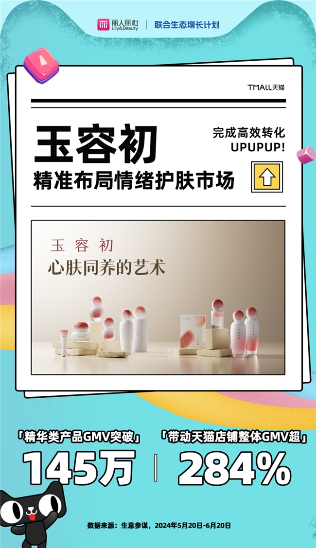 凭情绪护肤崛起借势阿里GMV破284%这瓶精华油的幕后大佬是？(图2)