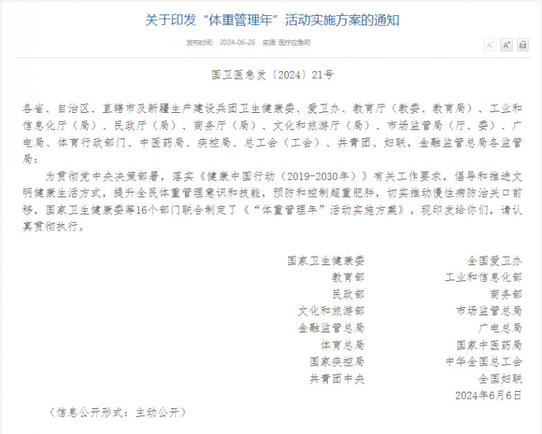 体重管理年高品质GlucoSober®二氢小檗碱的市场机遇(图1)