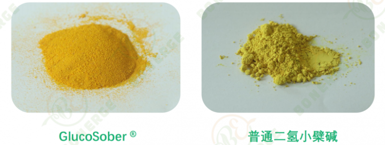 体重管理年高品质GlucoSober®二氢小檗碱的市场机遇(图3)