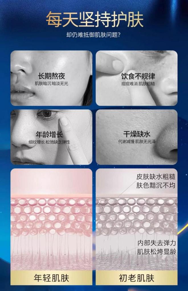 PG电子平台抗衰老护肤品排行榜看看你的排第几(图4)