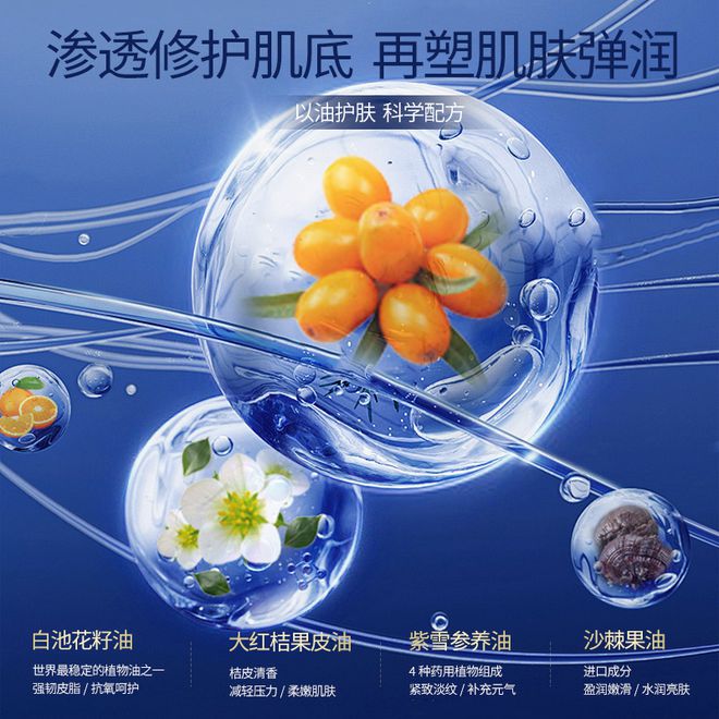 PG电子平台抗衰老护肤品排行榜看看你的排第几(图3)