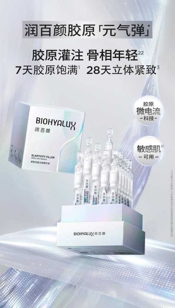 华熙生物2024年研发投入又领先龙头到底在“卷”什么？(图6)