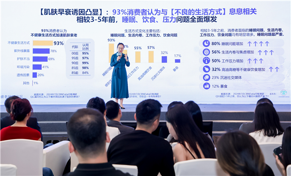 首创“抗疲老”科技落地！为什么说自然堂小紫瓶第六代将引领抗衰市场新趋势？(图2)