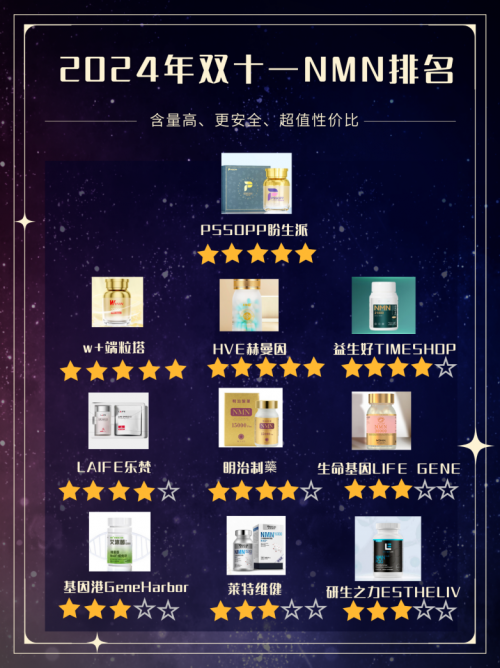 2024双11NMN品牌怎么选才能含量高、更安全、超值性价比！(图2)