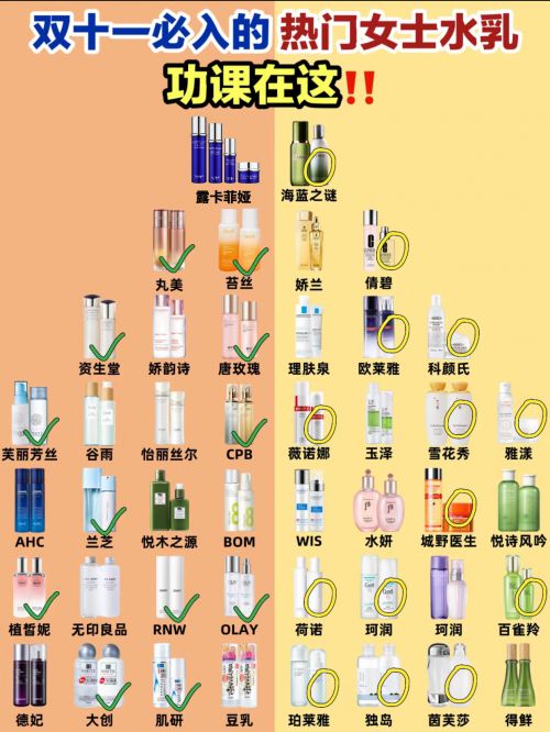 PG电子平台十大最有效抗衰老护肤品紧致抗皱就选择这款(图1)