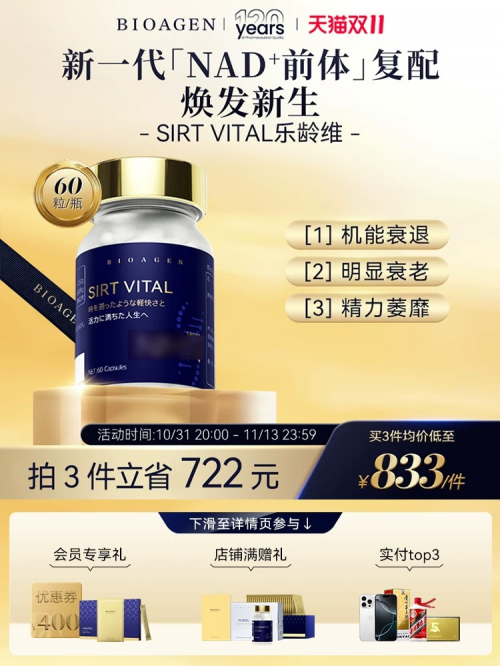 深度解析抗衰老市场的格局变化NMN如何成为抗衰老产品后起之秀(图1)