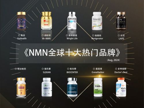 NMN全球十大公认品牌好的NMN品牌该如何挑选最靠谱?不妨看过来(图1)
