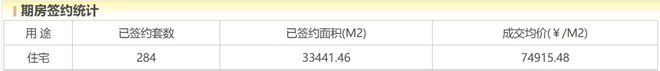 『北京隅东序(售楼处)』北京金隅东序-2024首页()(图10)