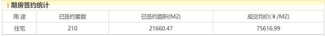 『北京隅东序(售楼处)』北京金隅东序-2024首页()(图11)