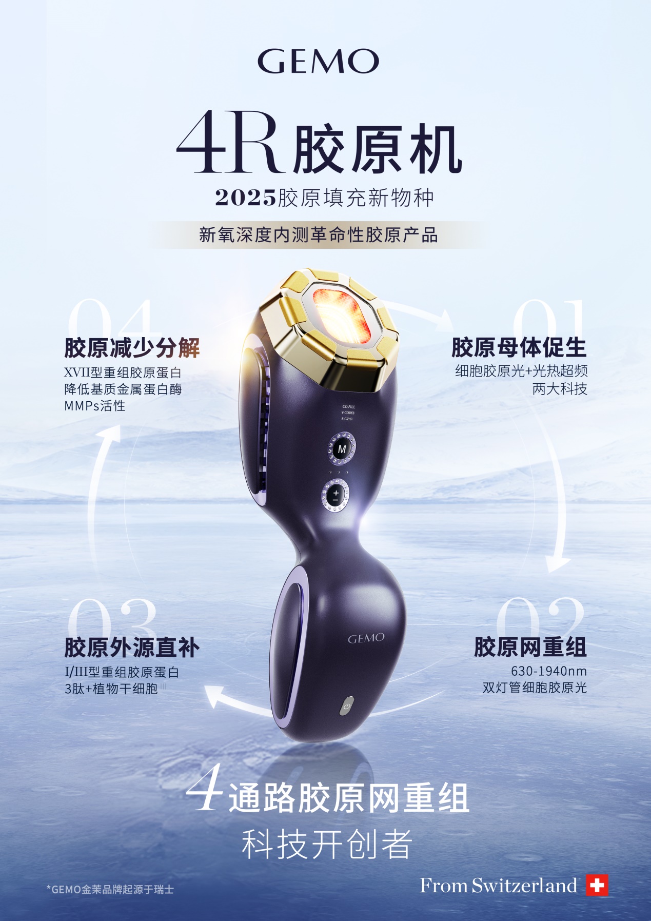 PG电子网站从巴黎时装周火到伊能静直播间GEMO金茉4R胶原机成抗衰科技与时尚新宠(图4)