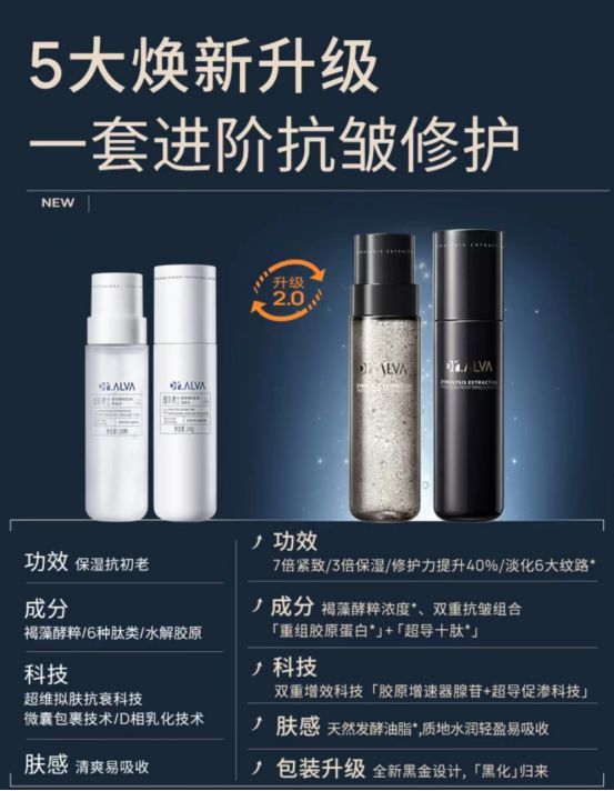 50岁抗衰老最好的护肤品国货产品值得信赖(图7)