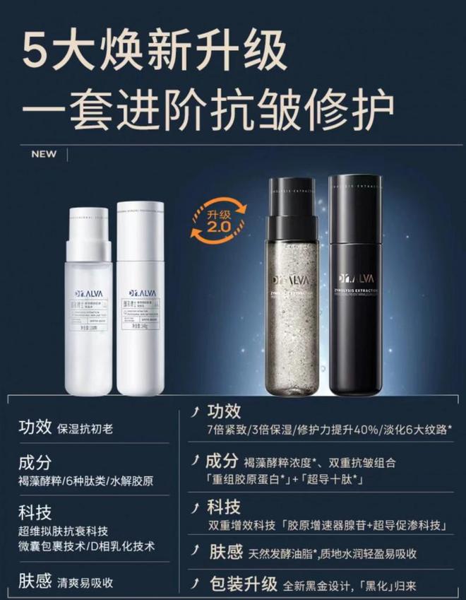 PG平台五十岁抗衰老最好的护肤品这几款值得入手(图6)