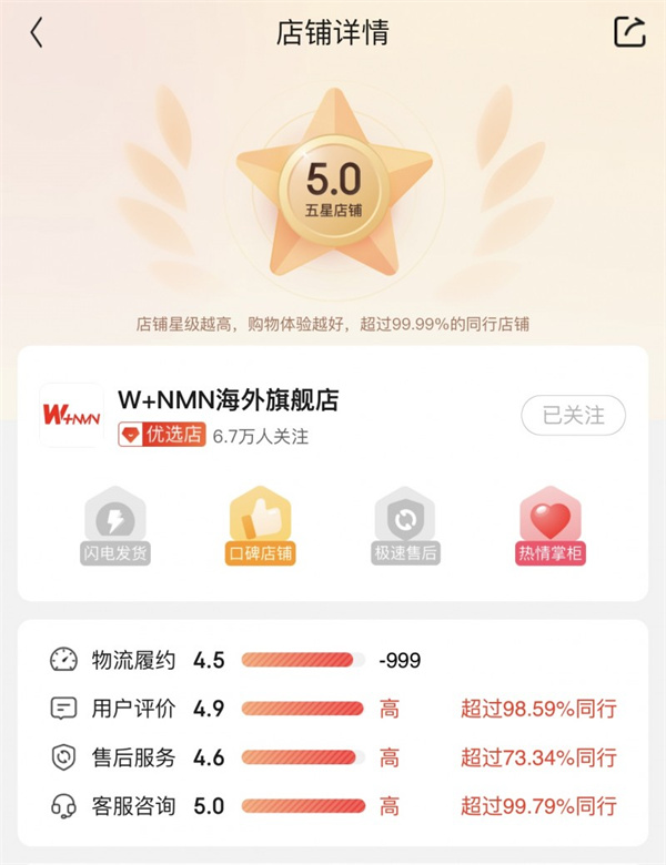 PG平台2024年美国W+（端粒塔）NMN荣获消费者五星优选品牌引领抗衰热潮(图1)