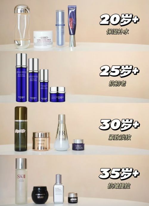 50岁抗衰老最好的护肤品精选产品：抗衰产品前十(图1)