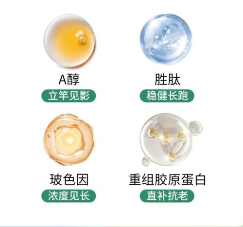 哪种护肤品抗皱好?抗衰老产品全面盘点:这三款真实有效!(图2)