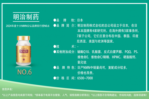 2024NMN全球十大公认品牌推荐NMN品牌排行榜公布哪个牌子最好(图7)