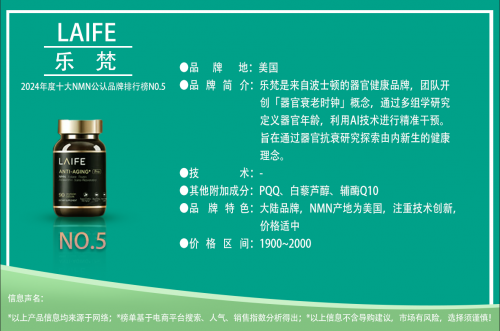 2024NMN全球十大公认品牌推荐NMN品牌排行榜公布哪个牌子最好(图6)