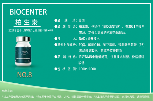 2024NMN全球十大公认品牌推荐NMN品牌排行榜公布哪个牌子最好(图9)