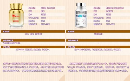 PG电子平台双11NMN全球十大热门品牌推荐NMN哪个牌子最好哪个牌子最靠谱(图3)