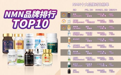 PG电子平台双11NMN全球十大热门品牌推荐NMN哪个牌子最好哪个牌子最靠谱(图1)