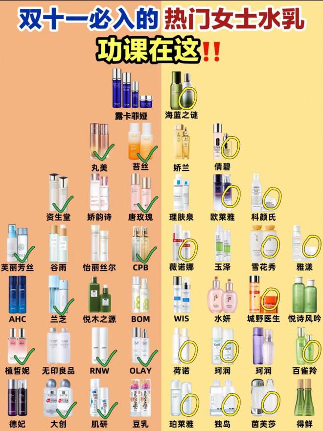 PG平台十大最有效抗衰老护肤品这篇帮你紧致肌肤(图1)