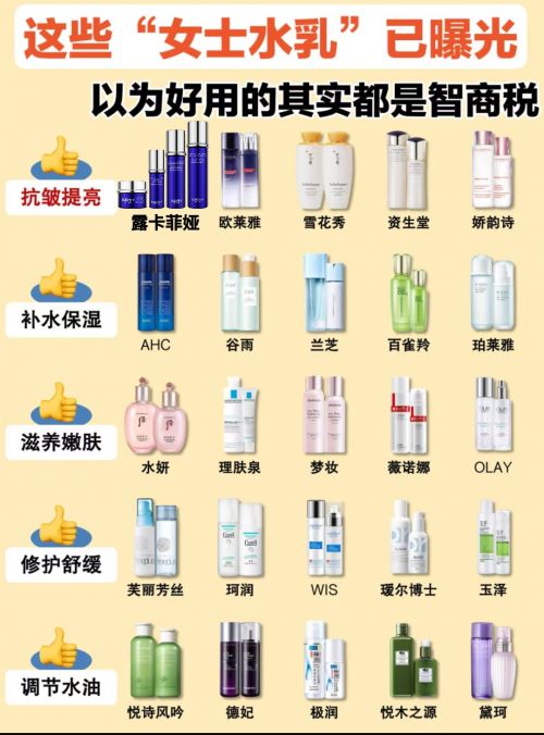 男士护肤品抗皱抗衰老秋冬祛皱纹护肤：什么品好用？(图1)