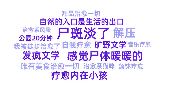 PG电子平台情绪营销热点｜小红书「反焦虑」流量解析(图1)