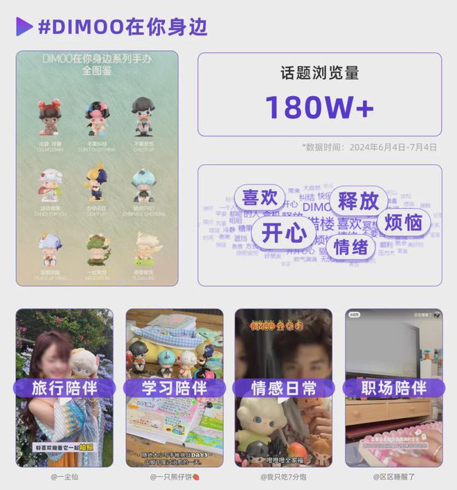 PG电子平台情绪营销热点｜小红书「反焦虑」流量解析(图4)