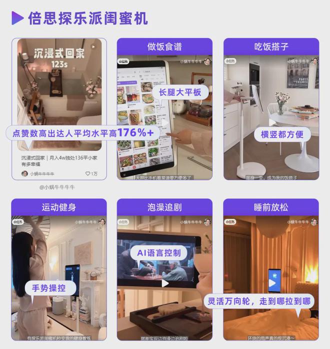 PG电子平台情绪营销热点｜小红书「反焦虑」流量解析(图5)