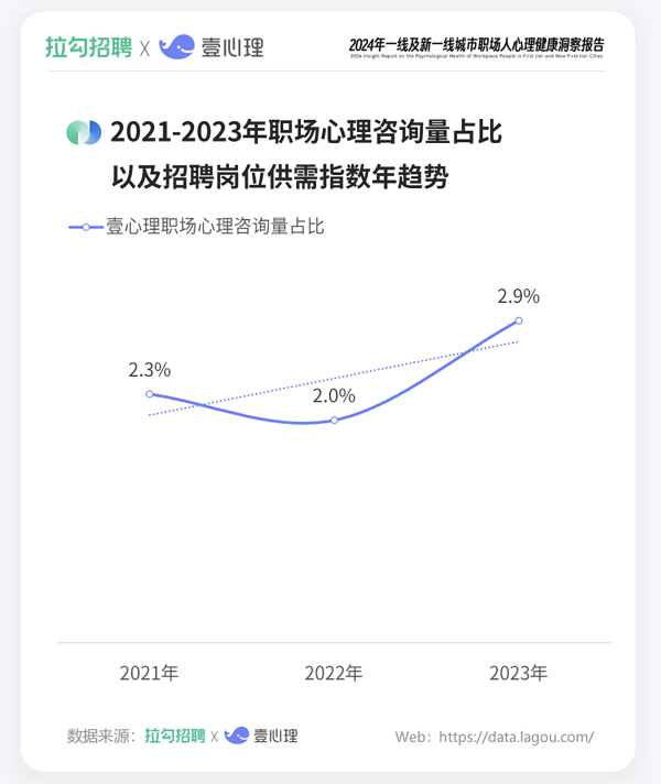 瞄准抑郁痛点CreNeuroS以精准营养维稳情绪健康(图4)