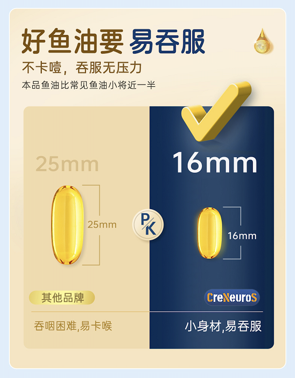 瞄准抑郁痛点CreNeuroS以精准营养维稳情绪健康(图8)
