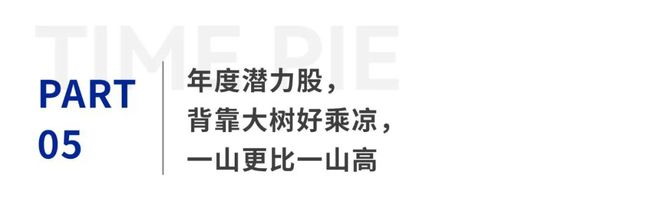 2024抗衰物质大赏：胍胍夺魁？蘑菇成流量明星？这些都get了吗？(图11)
