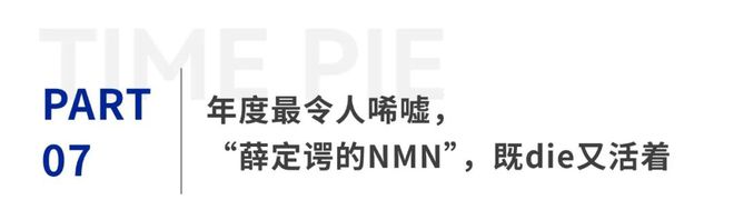 2024抗衰物质大赏：胍胍夺魁？蘑菇成流量明星？这些都get了吗？(图15)