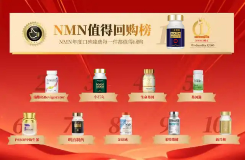 2025重磅发布：NMN营养补剂品牌权威榜单(图1)