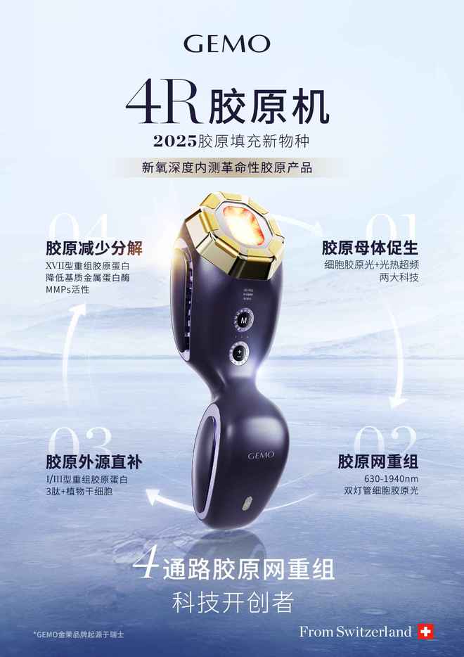 从巴黎时装周到伊能静直播间GEMO金茉4R胶原机成抗衰科技新宠(图6)
