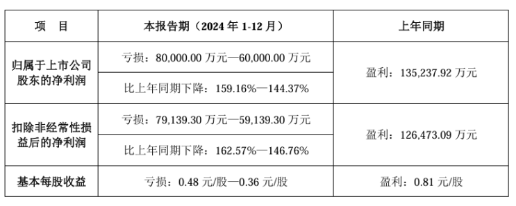 售价200多元的玛巴洛沙韦成“顶流”背后“神药”放量叙事生变?(图1)