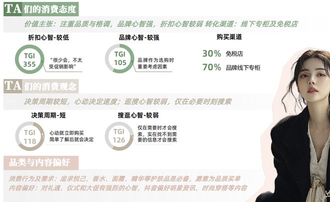 从成分升级到场景革命:抖音护肤白皮书揭示2025美护品牌破局路径CBNData报告(图12)