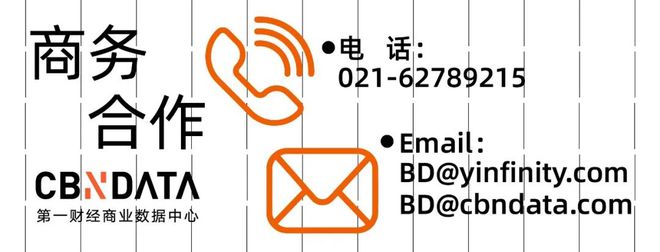 从成分升级到场景革命:抖音护肤白皮书揭示2025美护品牌破局路径CBNData报告(图22)