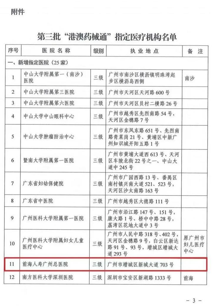 增城—香港90分钟！前海颐和国际医疗中心高品质医疗服务新格局(图2)